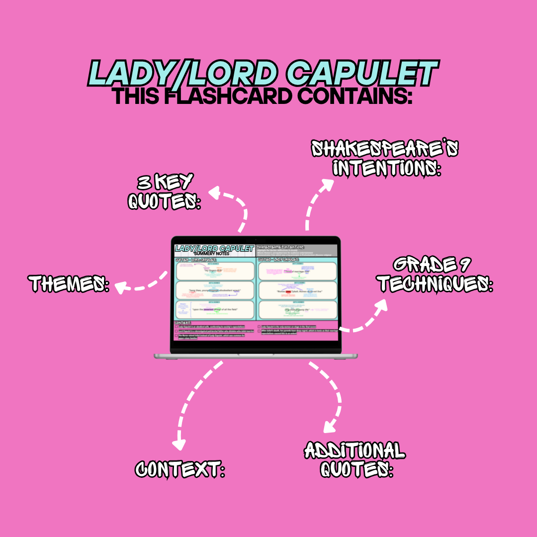 LADY/LORD CAPULET Revision Flashcard