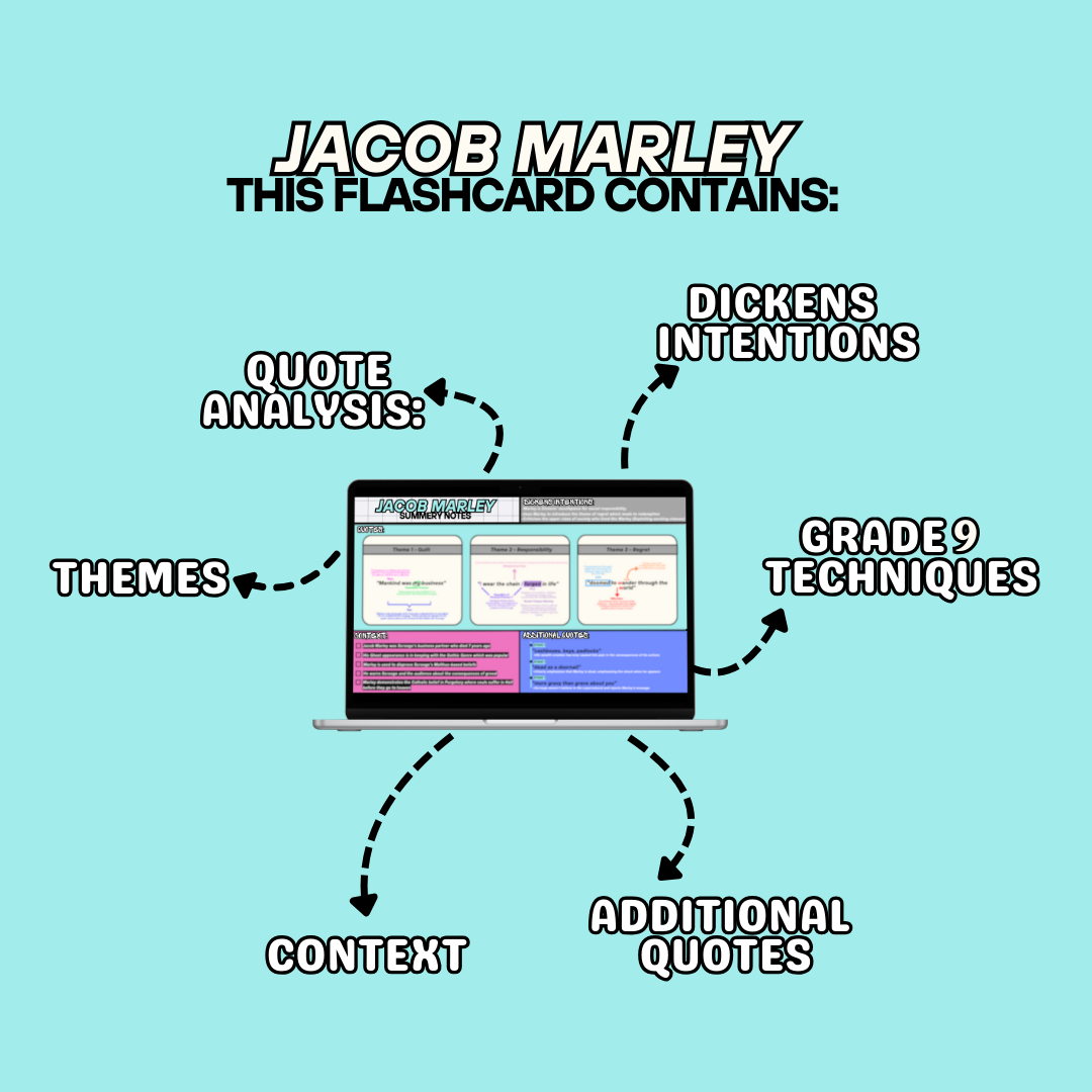 JACOB MARLEY Revision Flashcard