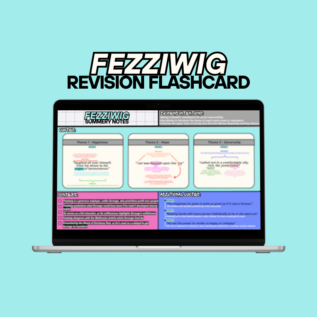FEZZIWIG Revision Flashcard