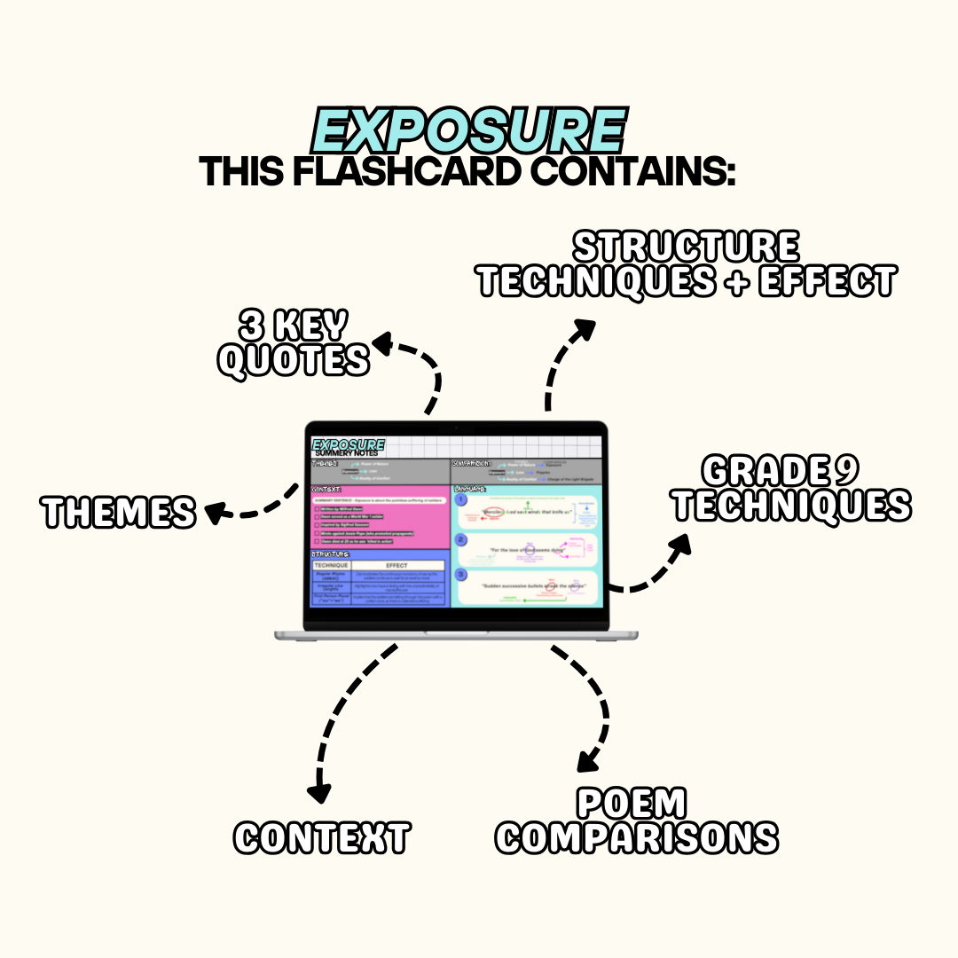 EXPOSURE Revision Flashcard