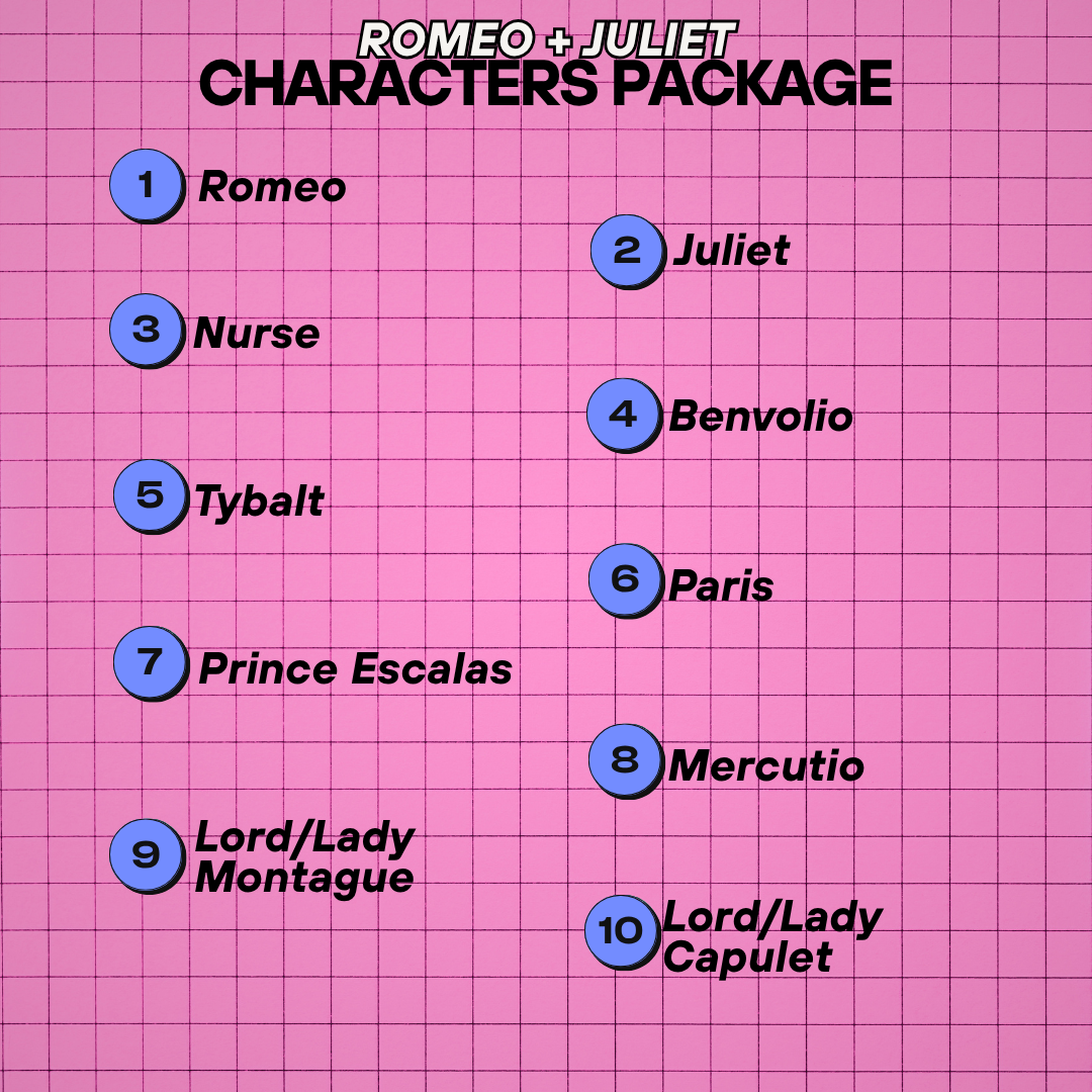 Romeo and Juliet Revision Flashcard Set (All Characters)