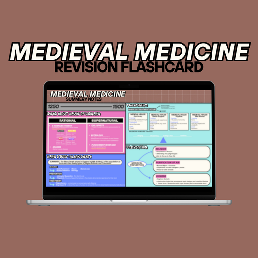MEDIEVAL MEDICINE Revision Flashcard