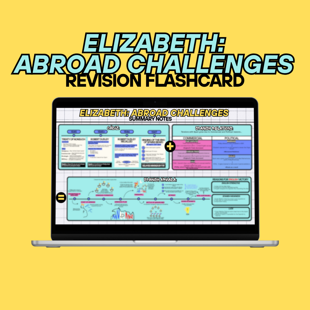 ELIZABETH: ABROAD CHALLENGES Revision Flashcard