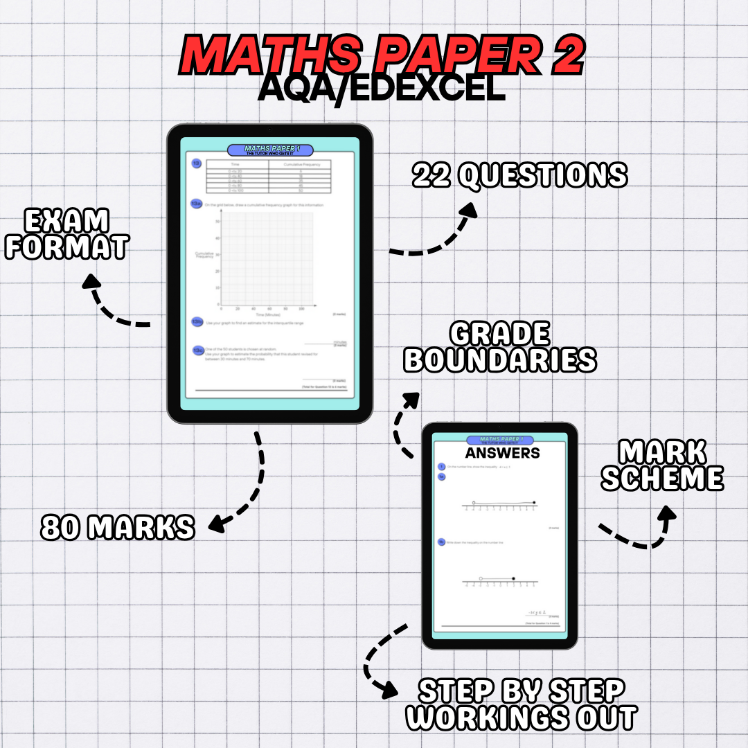 Maths Practice Paper 2 - Higher