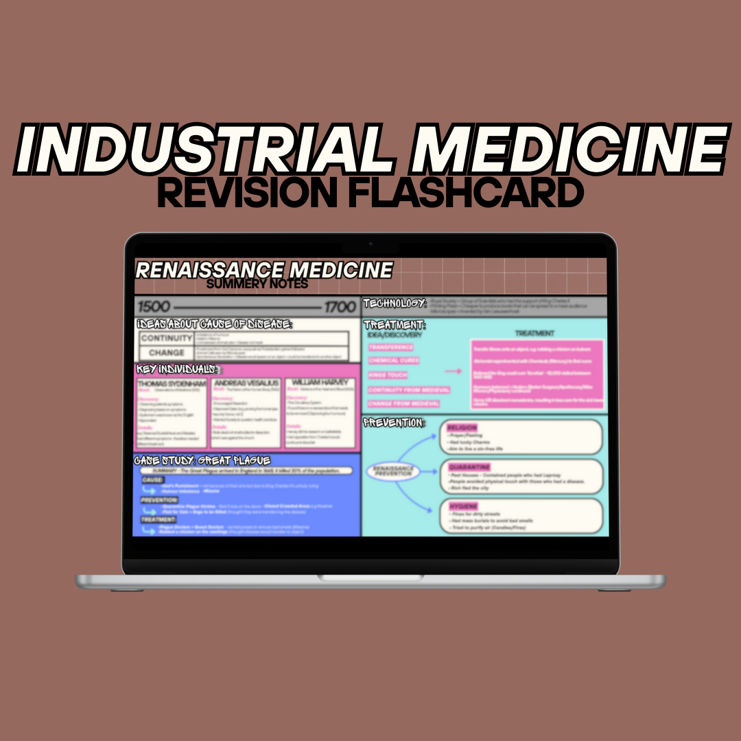 INDUSTRIAL MEDICINE Revision Flashcard