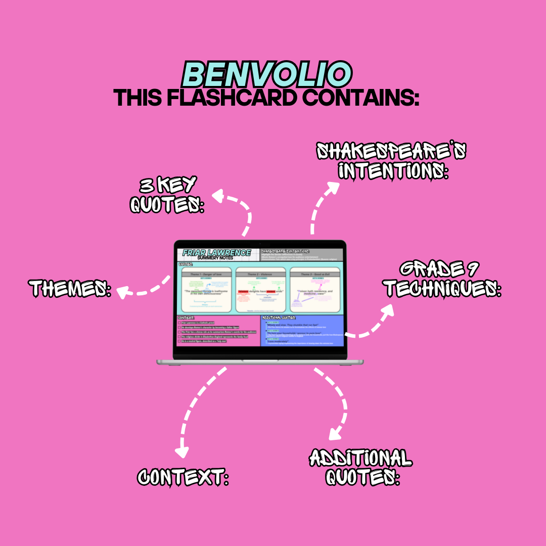 BENVOLIO Revision Flashcard