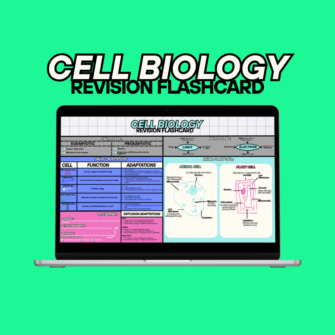 CELL BIOLOGY Revision Flashcard (Combined Paper 1)