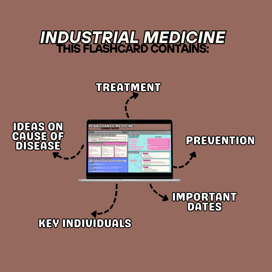 INDUSTRIAL MEDICINE Revision Flashcard