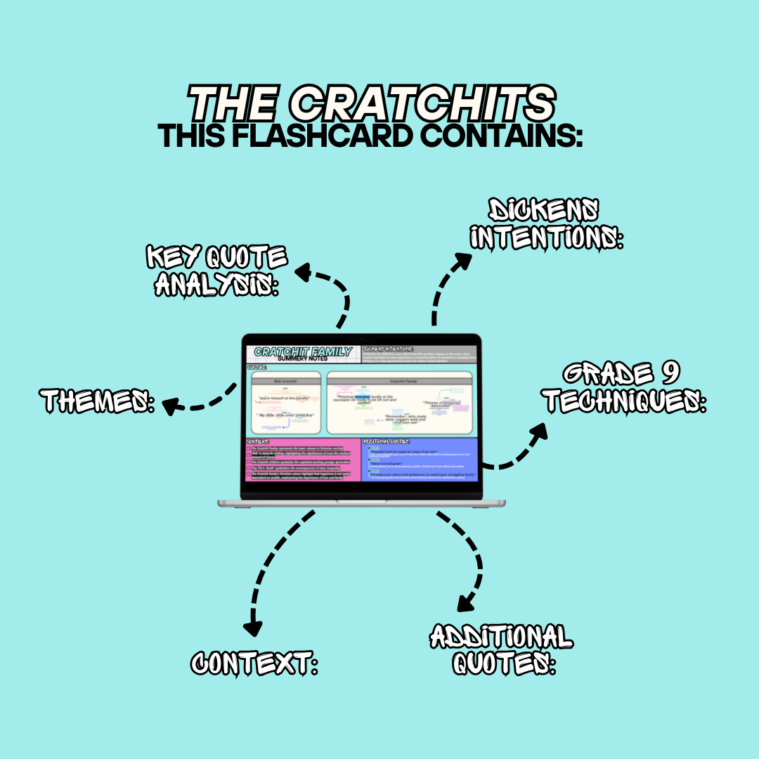 THE CRATCHITS Revision Flashcard