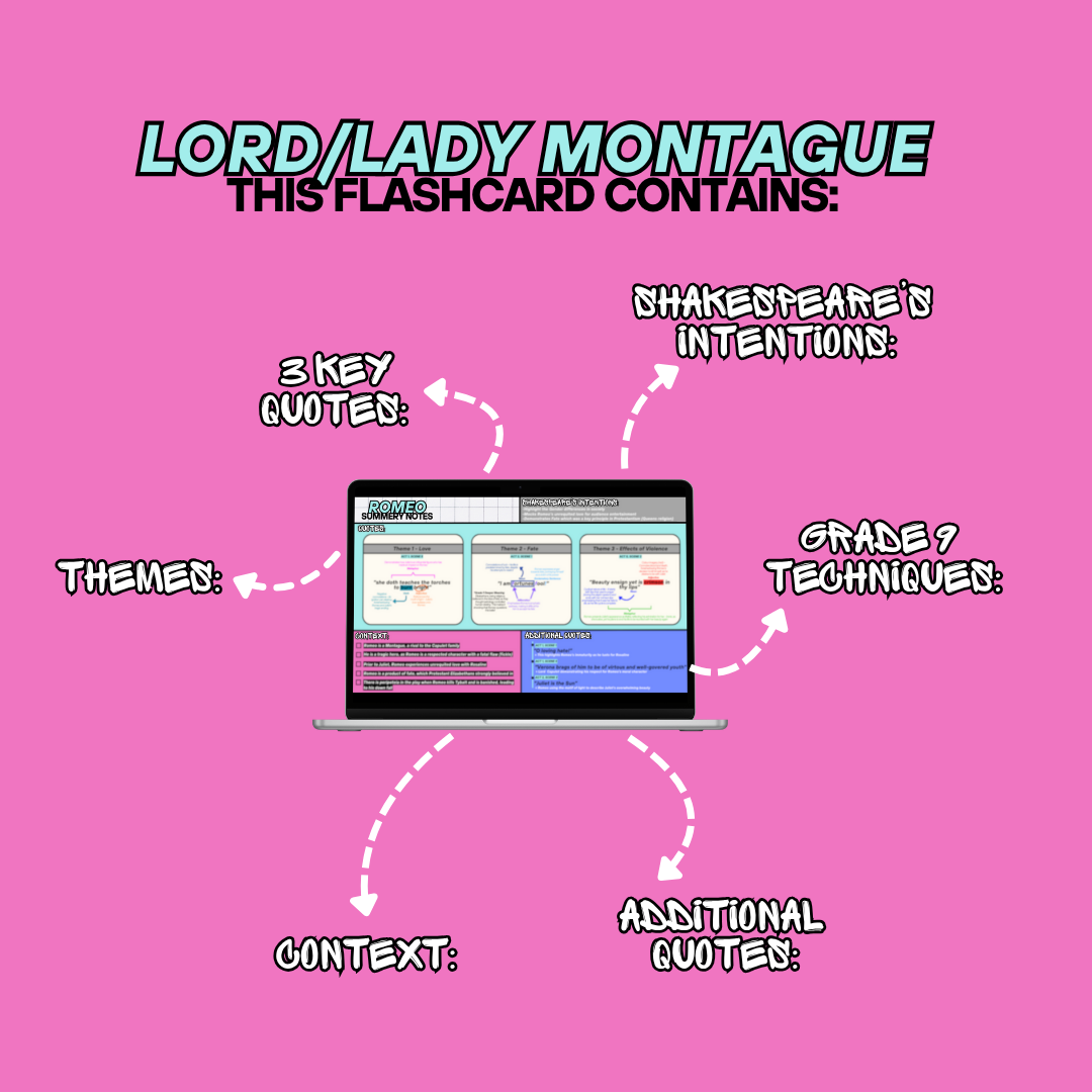 LORD/LADY MONTAGUE Revision Flashcard