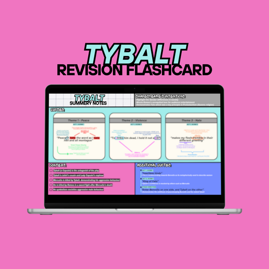 TYBALT Revision Flashcard