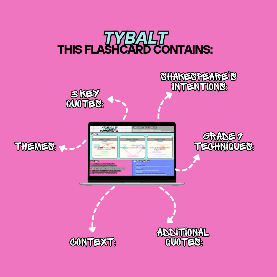 TYBALT Revision Flashcard