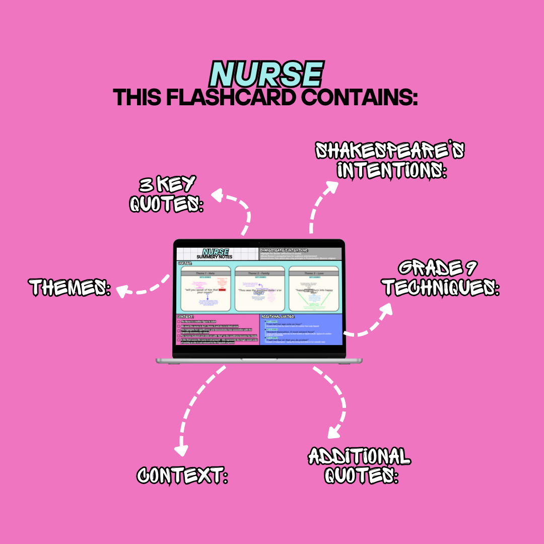 NURSE Revision Flashcard