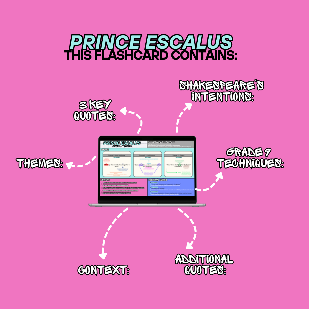 PRINCE ESCALUS Revision Flashcard