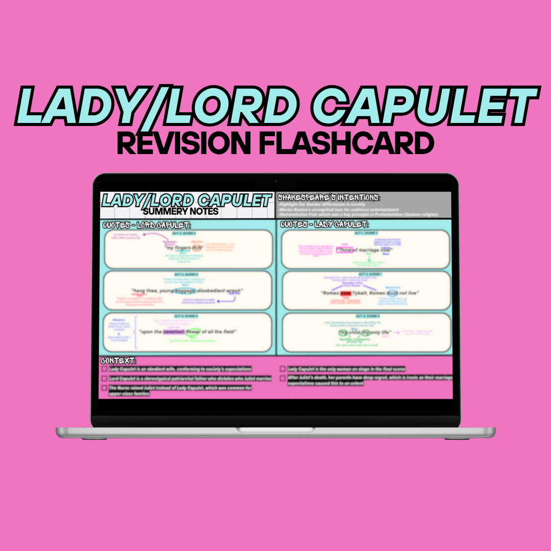 LADY/LORD CAPULET Revision Flashcard