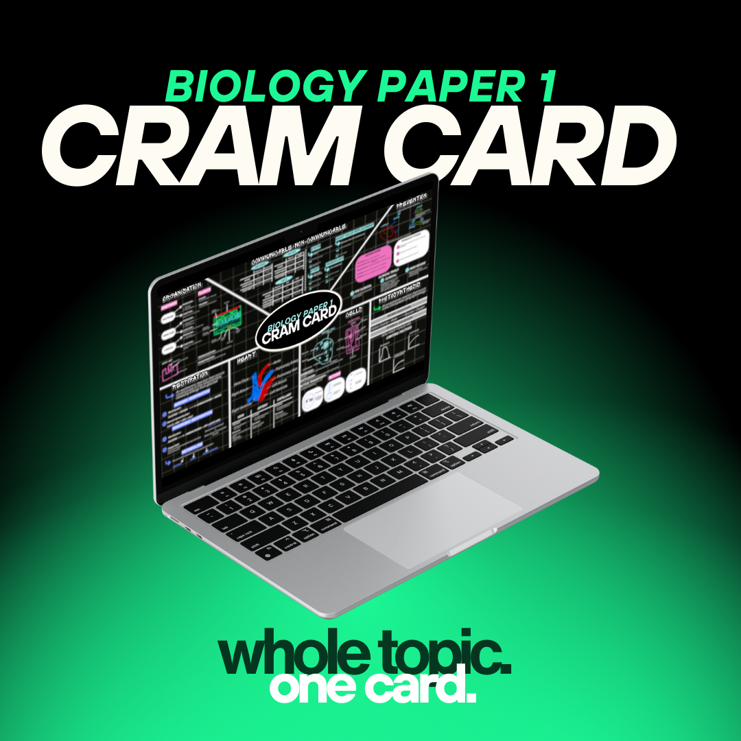 Biology Paper 1 CRAM CARD (Combined)
