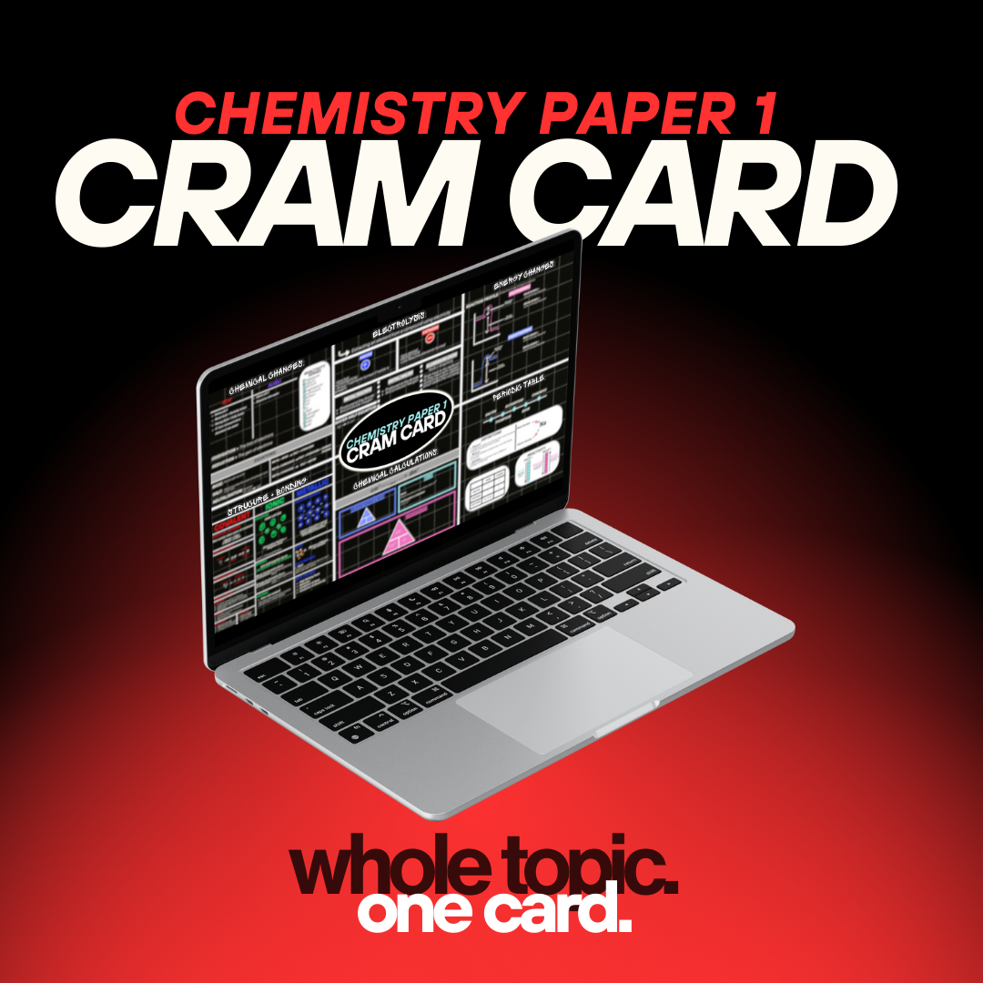 Chemistry Paper 1 CRAM CARD (Combined)