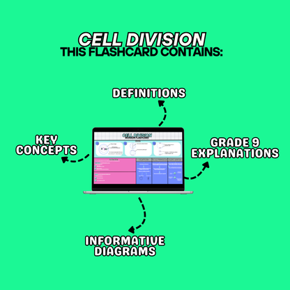 CELL DIVISION Revision Flashcard (Combined Paper 1)