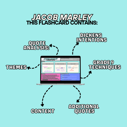 JACOB MARLEY Revision Flashcard