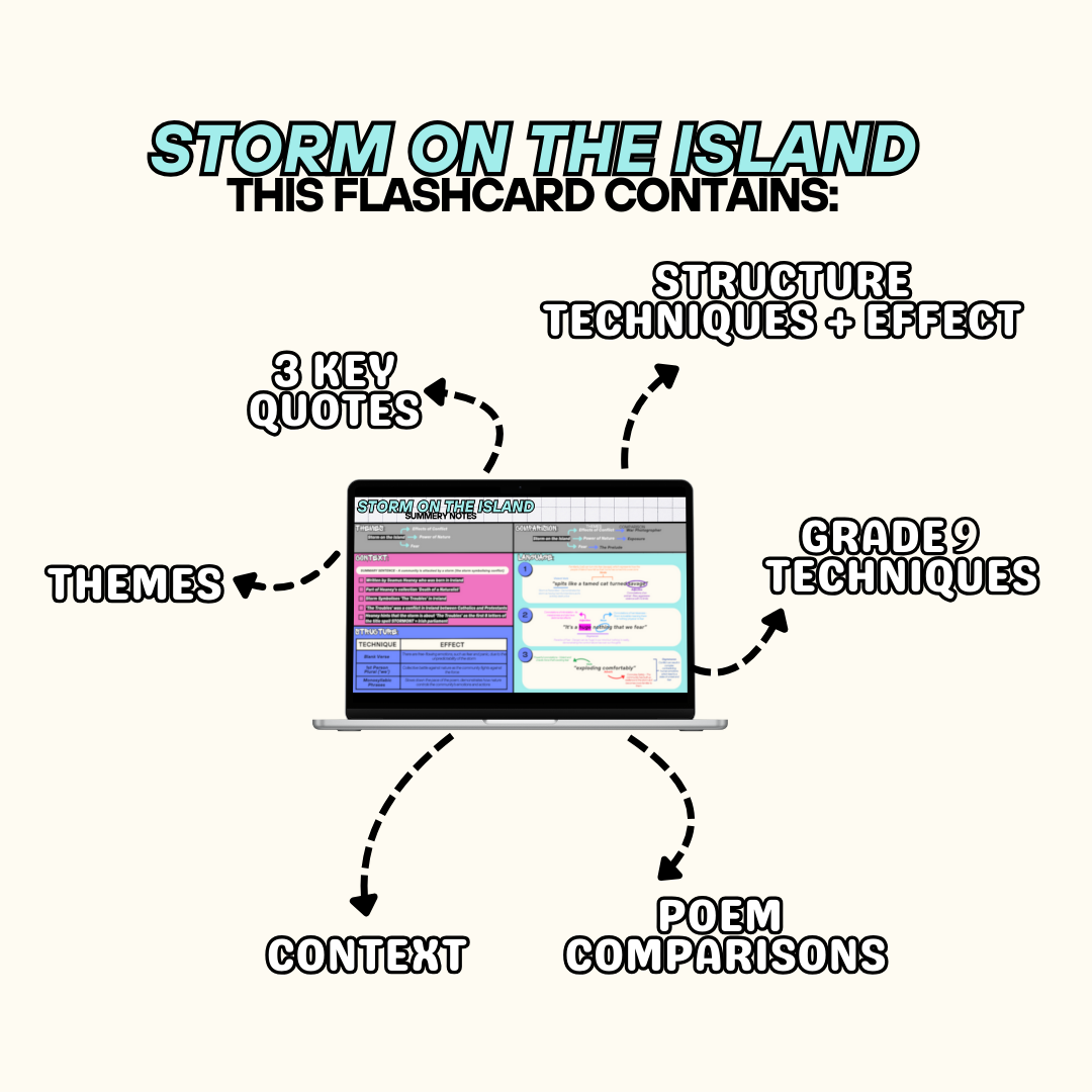 STORM ON THE ISLAND Revision Flashcard