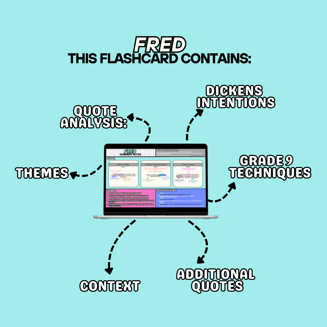 FRED Revision Flashcard