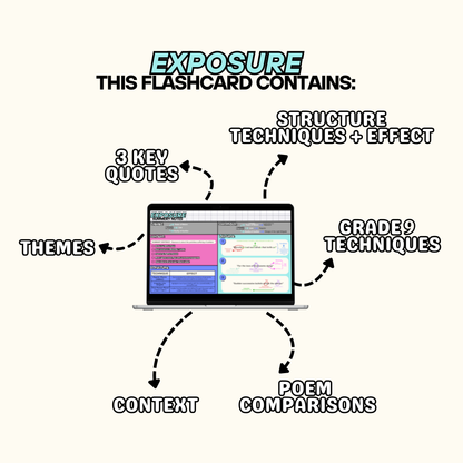 EXPOSURE Revision Flashcard