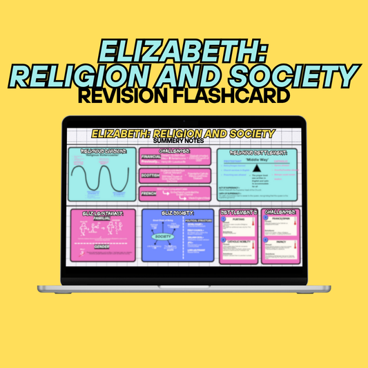 ELIZABETH: RELIGION AND SOCIETY Revision Flashcard