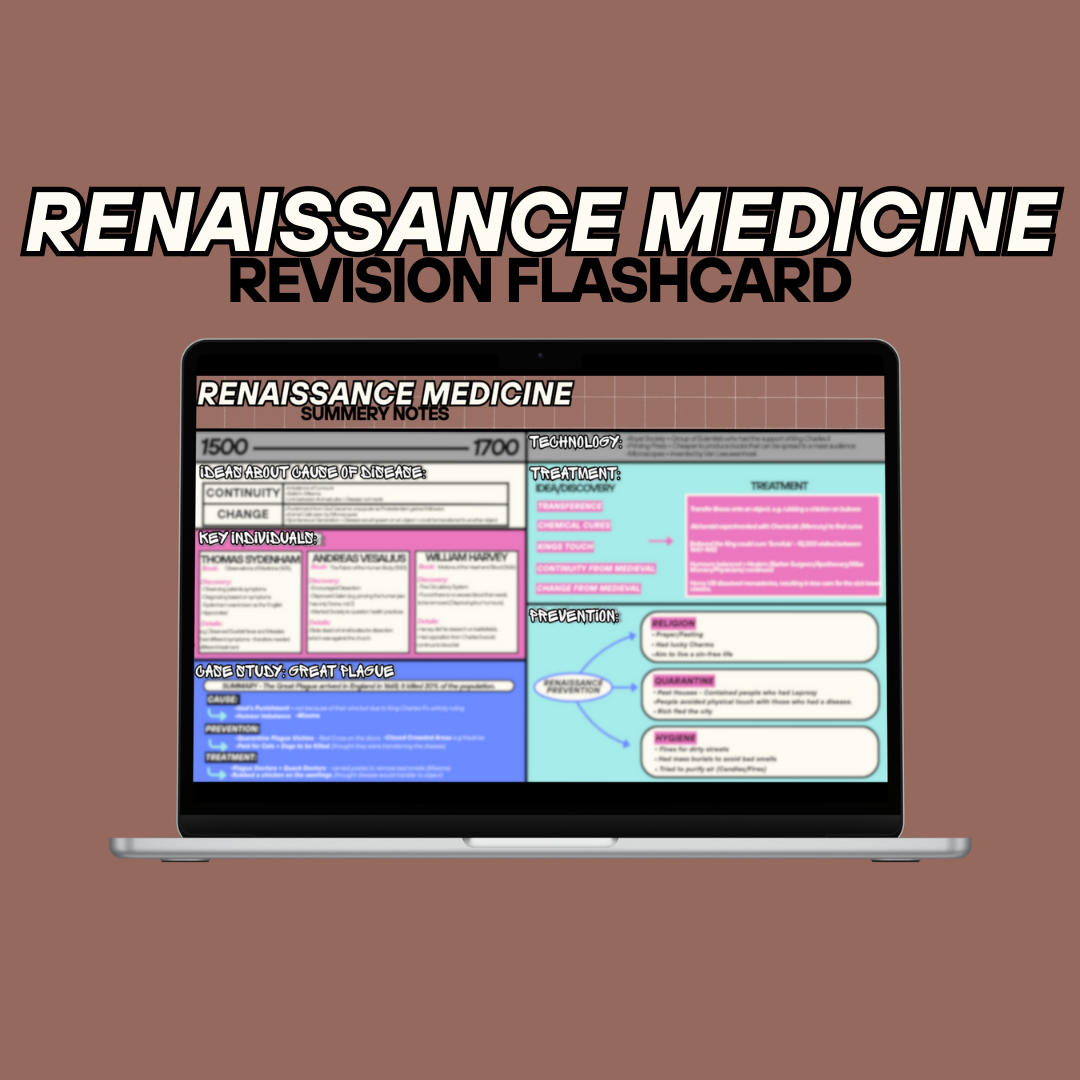 RENAISSANCE MEDICINE Revision Flashcard