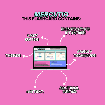 MERCUTIO Revision Flashcard