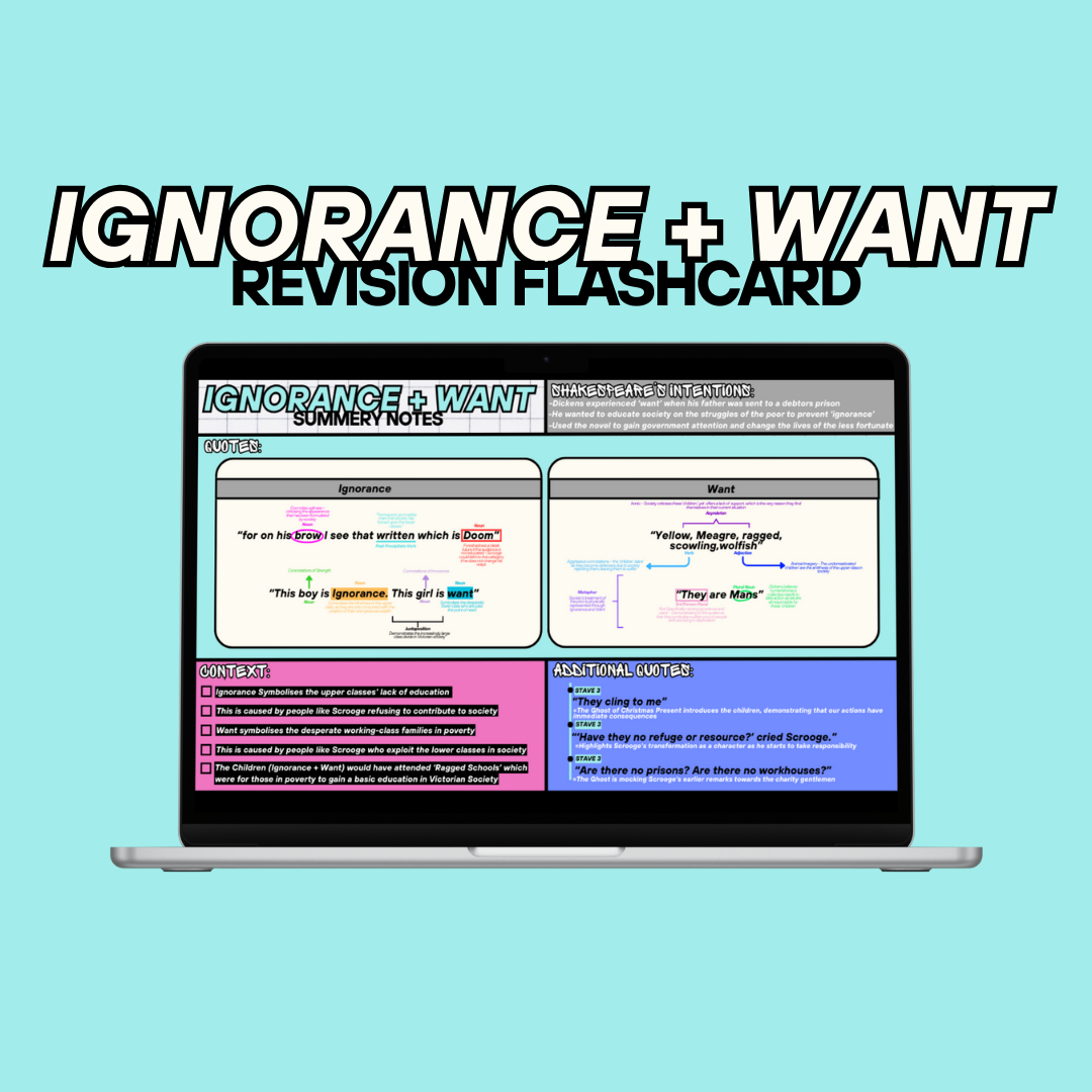 IGNORANCE + WANT Revision Flashcard