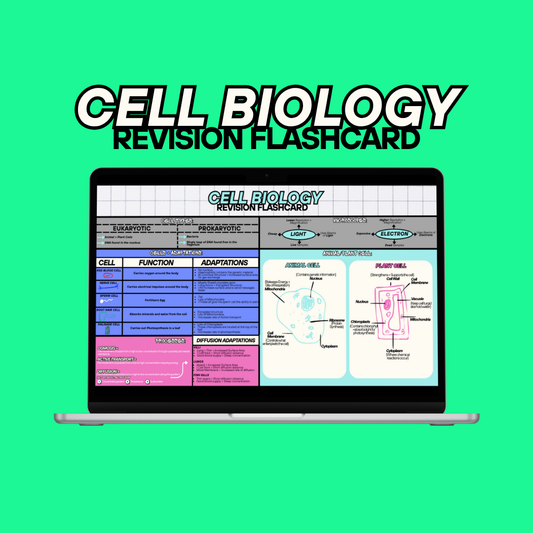 CELL BIOLOGY Revision Flashcard (Combined Paper 1)