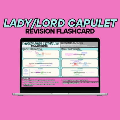 LADY/LORD CAPULET Revision Flashcard
