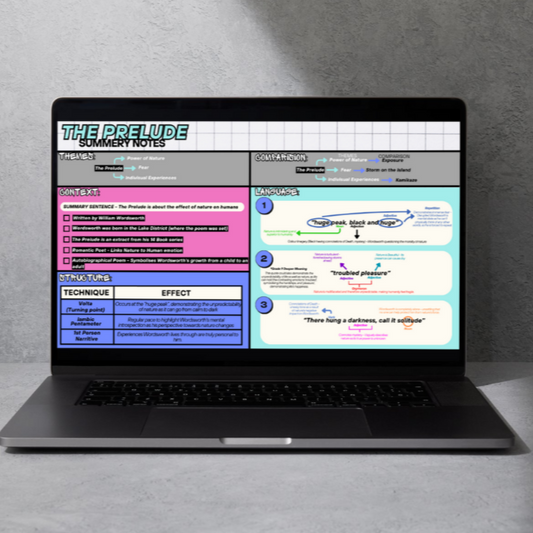 THE PRELUDE Revision Flashcard