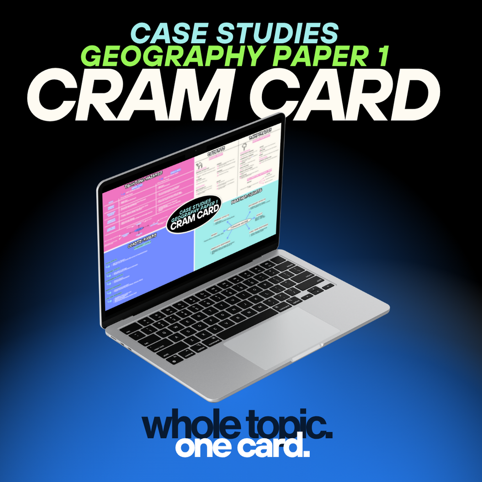 Geography Paper 1 Case Studies CRAM CARD – The Tutor Who Gets It